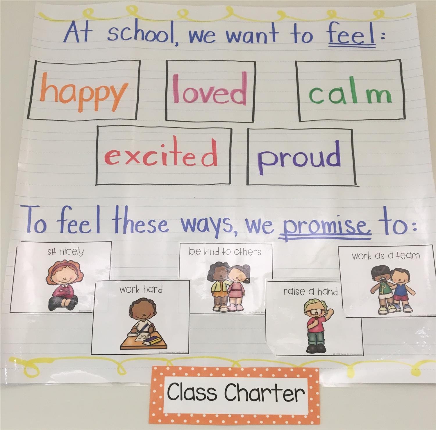 Class Expectations